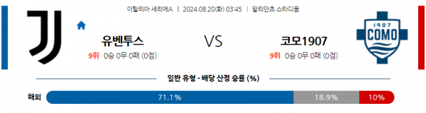 로얄스포츠 스포츠분석