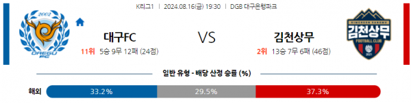 로얄스포츠 스포츠분석