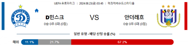 로얄스포츠 스포츠분석