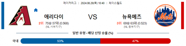 로얄스포츠 스포츠분석