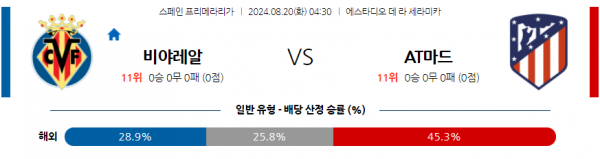 로얄스포츠 스포츠분석