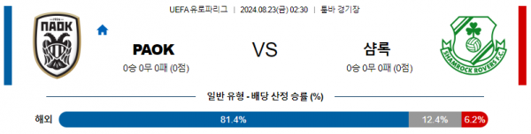 로얄스포츠 스포츠분석