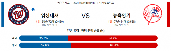 로얄스포츠 스포츠분석