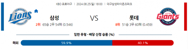 로얄스포츠 스포츠분석