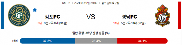 로얄스포츠 스포츠분석