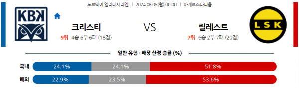 로얄스포츠 스포츠분석