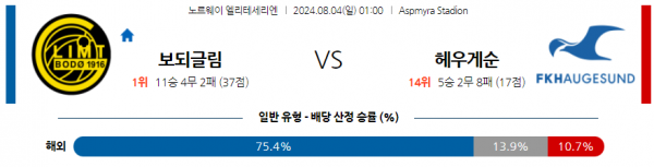 로얄스포츠 스포츠분석