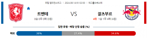 로얄스포츠 스포츠분석