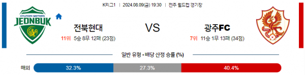 로얄스포츠 스포츠분석