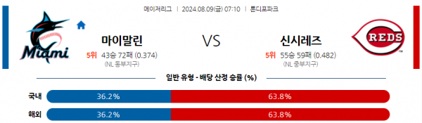 로얄스포츠 스포츠분석