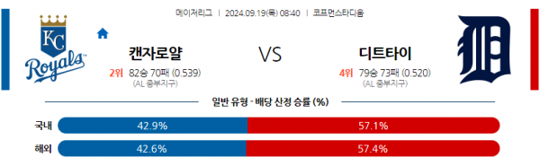 로얄스포츠 스포츠분석