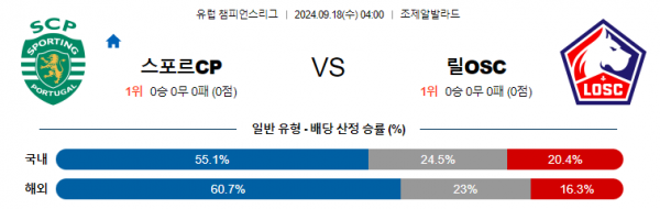 로얄스포츠 스포츠분석