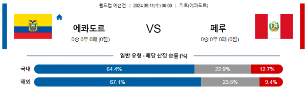 로얄스포츠 스포츠분석