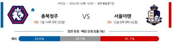 로얄스포츠 스포츠분석