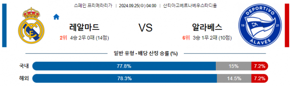 로얄스포츠 스포츠분석