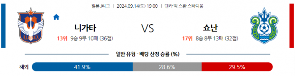 로얄스포츠 스포츠분석