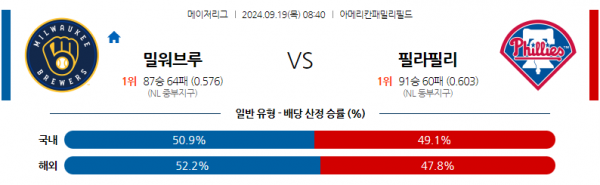 로얄스포츠 스포츠분석