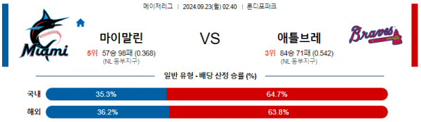 로얄스포츠 스포츠분석