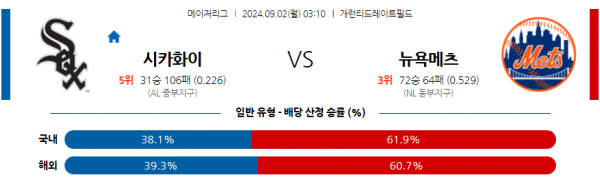 로얄스포츠 스포츠분석