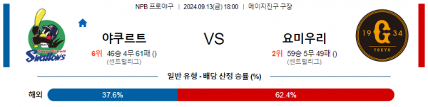 로얄스포츠 스포츠분석