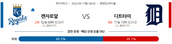 로얄스포츠 스포츠분석