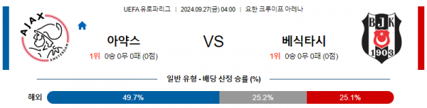 로얄스포츠 스포츠분석