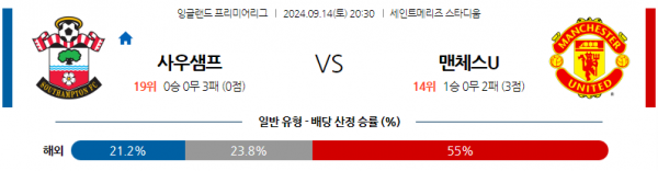 로얄스포츠 스포츠분석