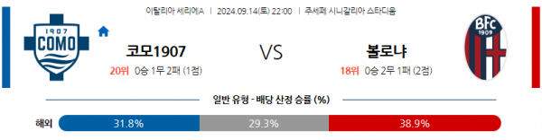 로얄스포츠 스포츠분석