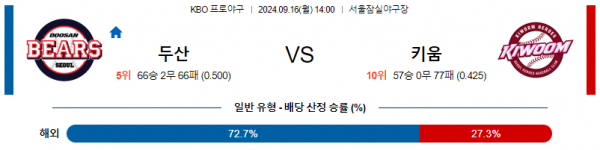 로얄스포츠 스포츠분석