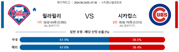 로얄스포츠 스포츠분석