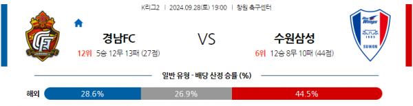 로얄스포츠 스포츠분석