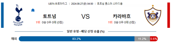 로얄스포츠 스포츠분석