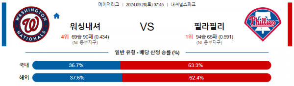 로얄스포츠 스포츠분석