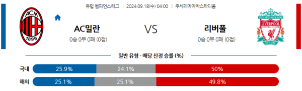 로얄스포츠 스포츠분석