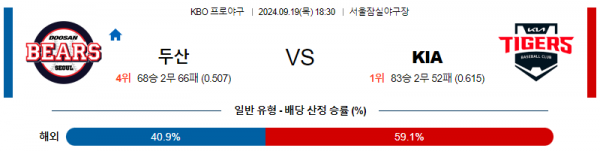 로얄스포츠 스포츠분석