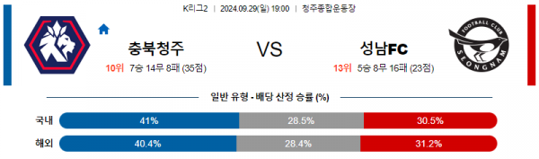 로얄스포츠 스포츠분석