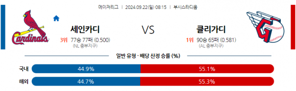 로얄스포츠 스포츠분석