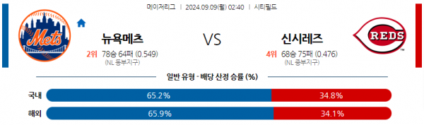 로얄스포츠 스포츠분석