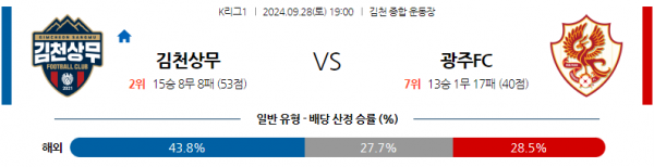 로얄스포츠 스포츠분석