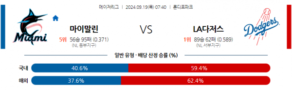 로얄스포츠 스포츠분석