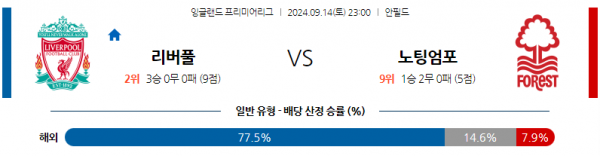 로얄스포츠 스포츠분석