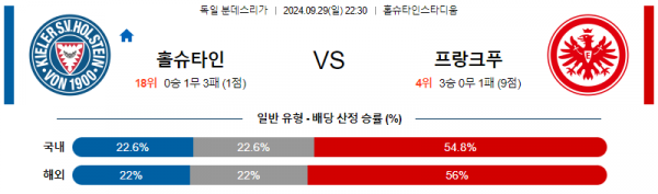 로얄스포츠 스포츠분석