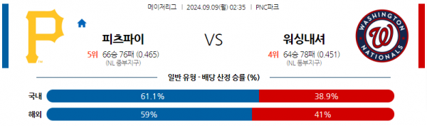 로얄스포츠 스포츠분석