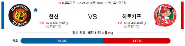 로얄스포츠 스포츠분석