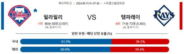 로얄스포츠 스포츠분석