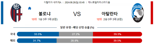 로얄스포츠 스포츠분석