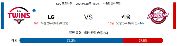 로얄스포츠 스포츠분석