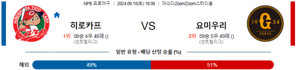 로얄스포츠 스포츠분석