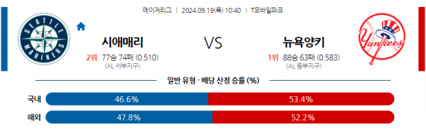 로얄스포츠 스포츠분석