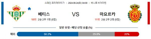 로얄스포츠 스포츠분석